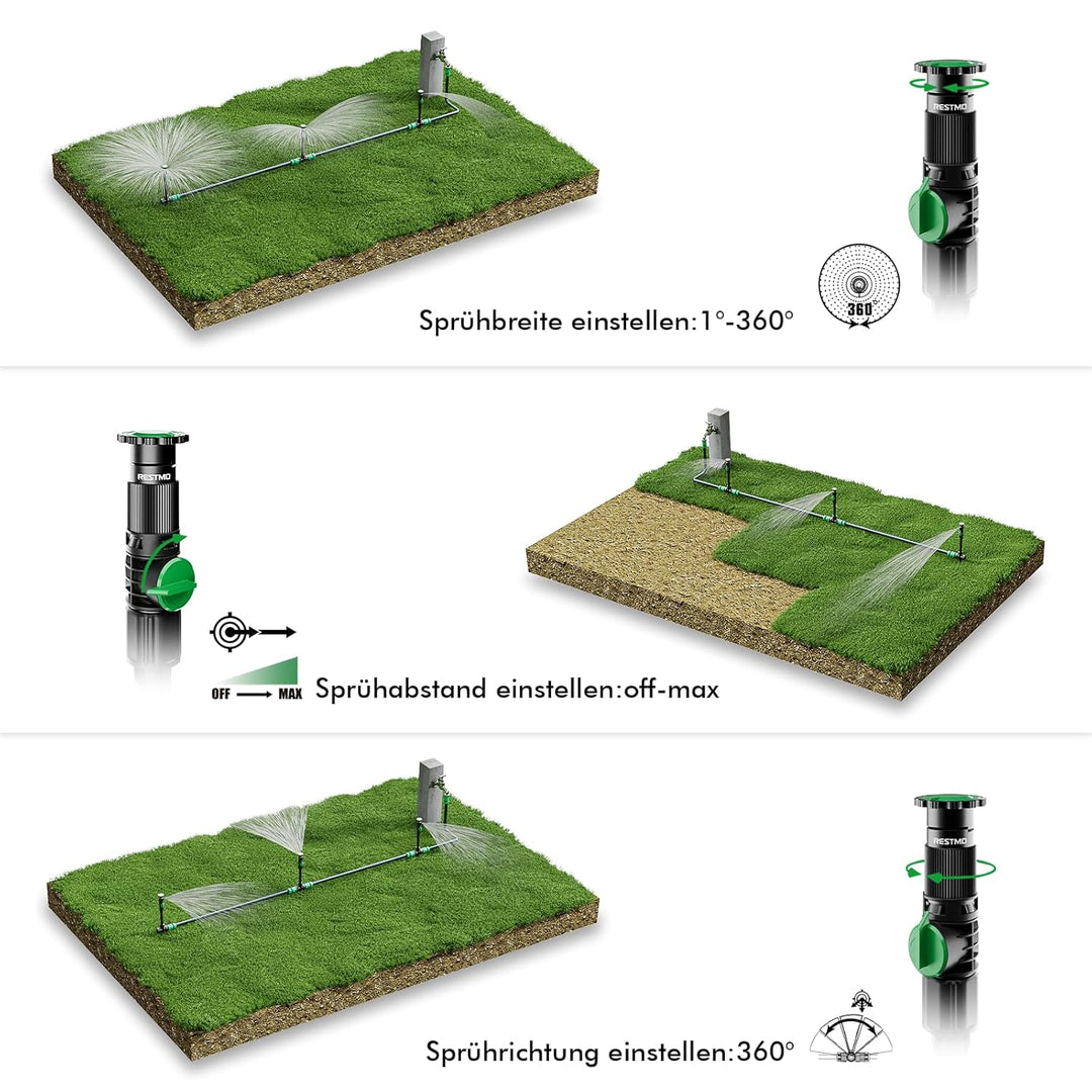 RESTMO Rasensprenger mit Erdspiess zur Gartenbewässerung, Mehrfach einstellbares Rasensprinkler, Fle