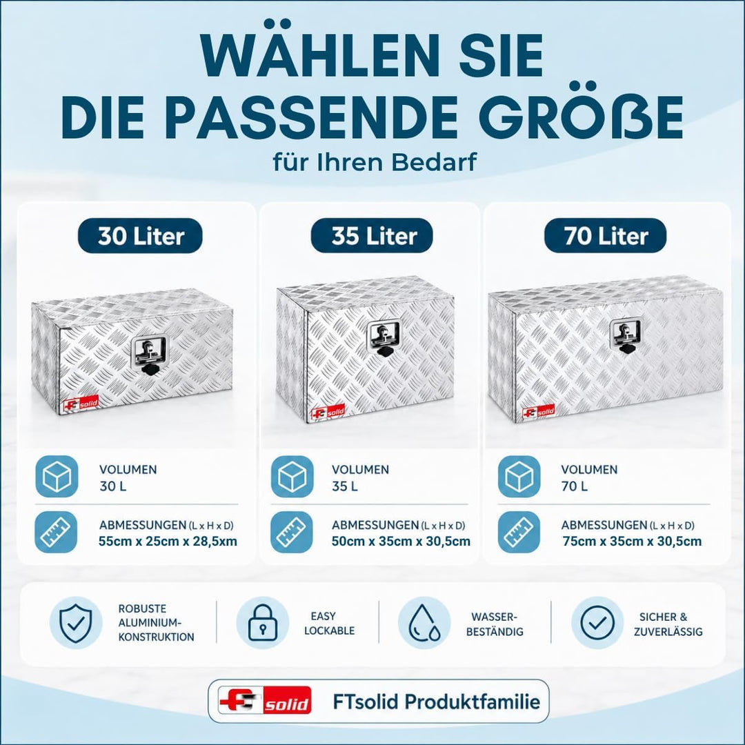FTsolid Unterbaubox Anhängerkiste Staukasten J1-A Anhängerkiste Gurtkiste Staubox Werkzeugkiste 35l