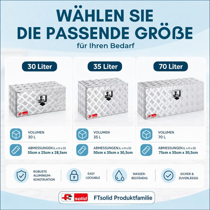 FTsolid Unterbaubox Anhängerkiste Staukasten J1-A Anhängerkiste Gurtkiste Staubox Werkzeugkiste 35l