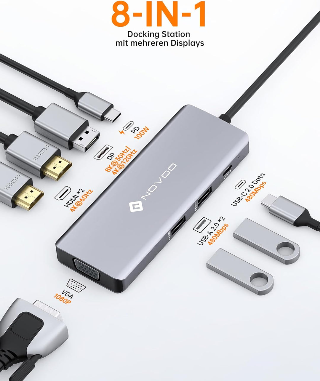 NOVOO USB C Docking Station 4 Monitore 8-in-1 USB C Hub mit 4K@120Hz DisplayPort,2HDMI 4K@60Hz,VGA,2
