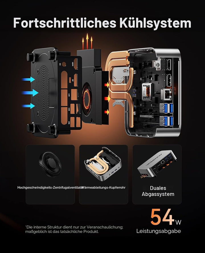 ACEMAGIC W1 Mini PC,AMD Ryzen 7 H255(8C/16T, bis zu 4,9 GHz),16GB LPDDR5 (6400MT/s) 512GB NVMe SSD M
