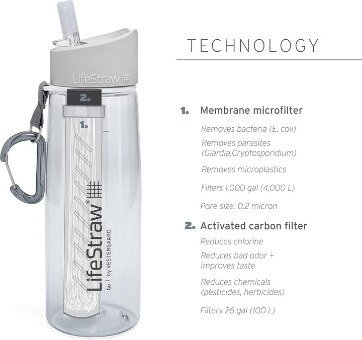LifeStraw Go 650ml (dark teal) 654 ml Dark Teal, 654 ml Dark Teal