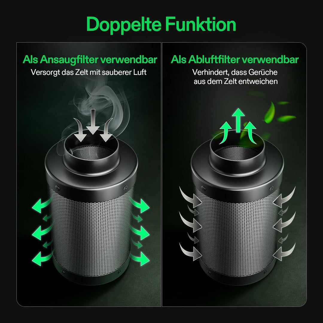 VIVOSUN Aktivkohlefilter 100mm Aktivkohlefilter Grow AKF Kohlefilter Geruchskontrolle mit Australisc