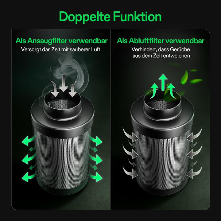 VIVOSUN Aktivkohlefilter 100mm Aktivkohlefilter Grow AKF Kohlefilter Geruchskontrolle mit Australisc