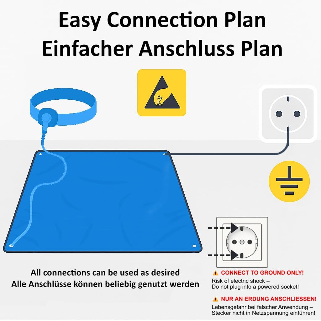 Minadax 120 x 30cm Antistatik ESD Computer Matte Tischmatte „Premiumqualität“ inkl. Manschette + 2,4