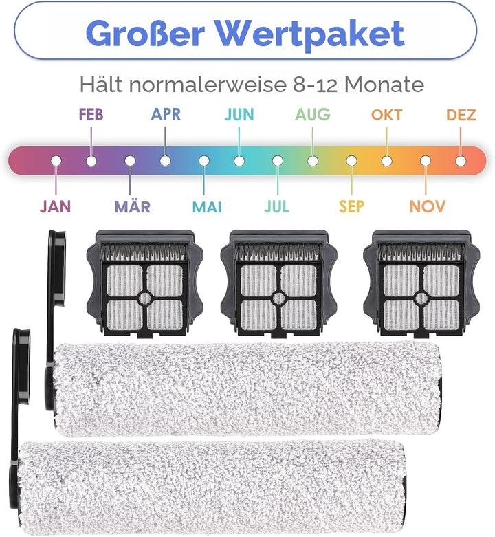 (5 Stück) HEPA-Filter kompatibel mit Tineco Floor One S5/ Floor One S5 Pro 2, Nass-Trocken-Staubsaug