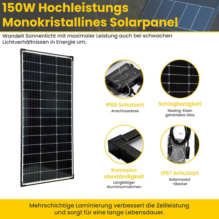 Offgridtec mPremium-XL 150W 12V Wohnmobil Solaranlage, 150W