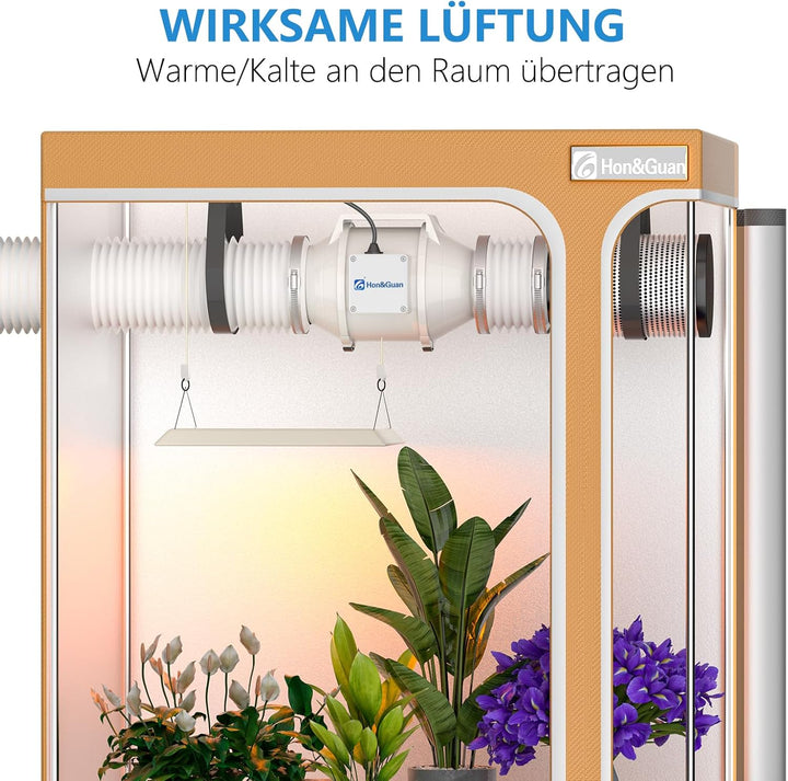 Hon&Guan Abluftventilator Rohrventilator 100mm mit Variabler Geschwindigkeitskontrolle, Abluftventil