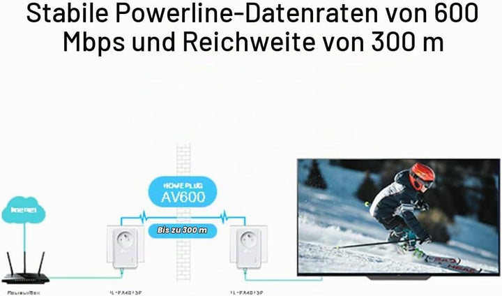 TP-Link CPL AV600 (600-Mbit/s-Debit), 1 Port Fast Ethernet, integrierte französische Version von Pri