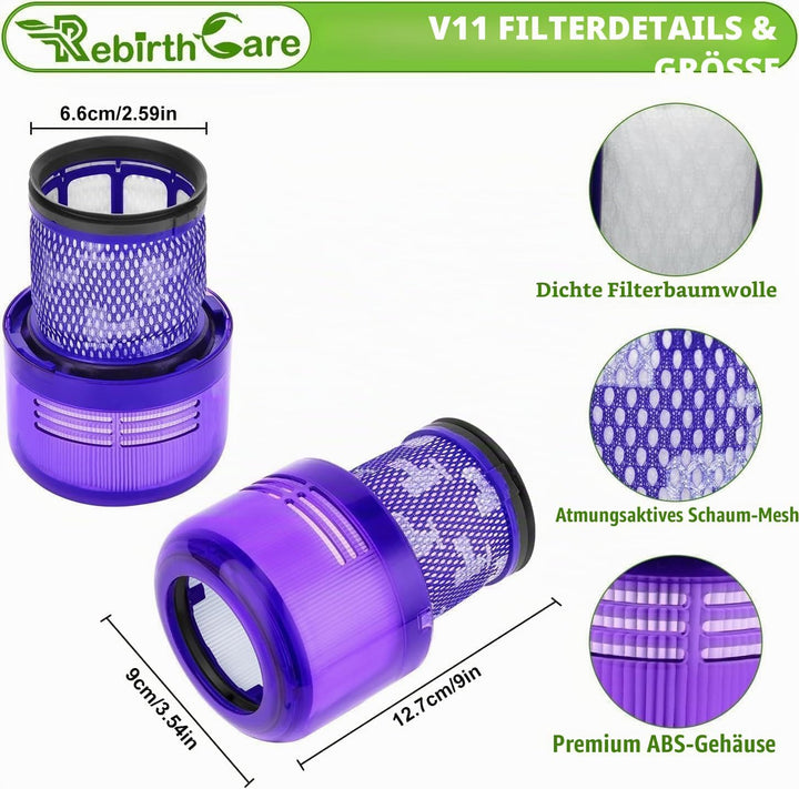 Rebirthcare 3er-Pack Filter für Dyson V11 V15 SV14 SV17 SV22 Absolute Animal Extra Pro Detect Torque