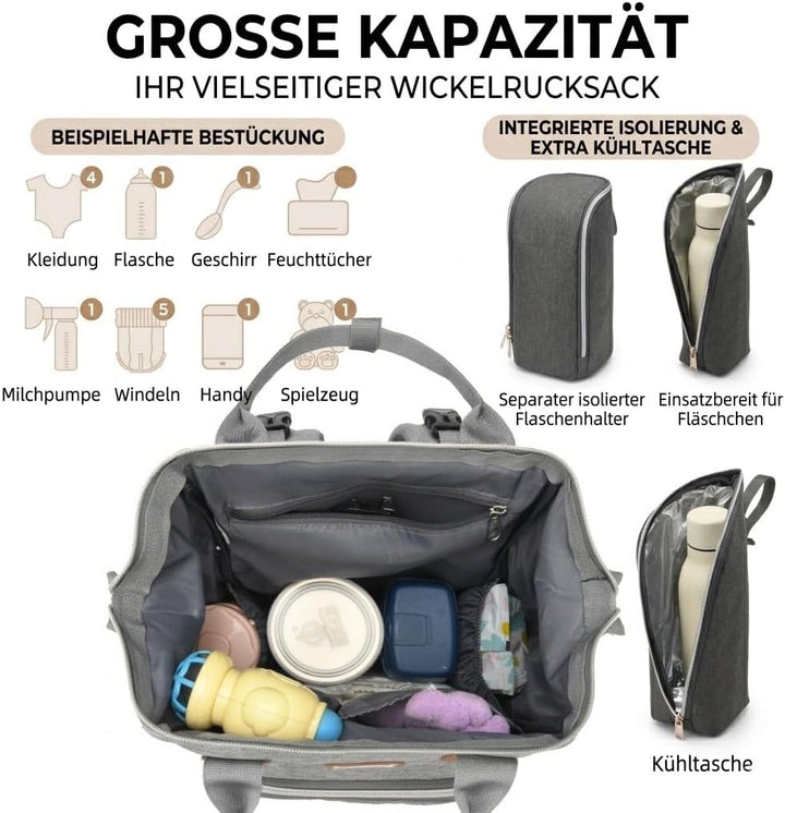 Wickelrucksack Gross inkl Wickelunterlage & Kühltasche, Modische Wickeltasche mit viel Stauraum, Was