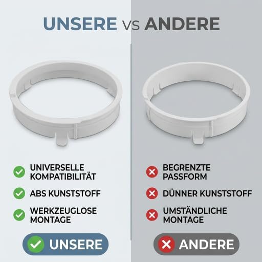HEEPDD Klimaanlagen-Schlauchverbinder, ABS-Rundrohr, Verstellbarer Abluftkanal-Adapter für Mobile Kl