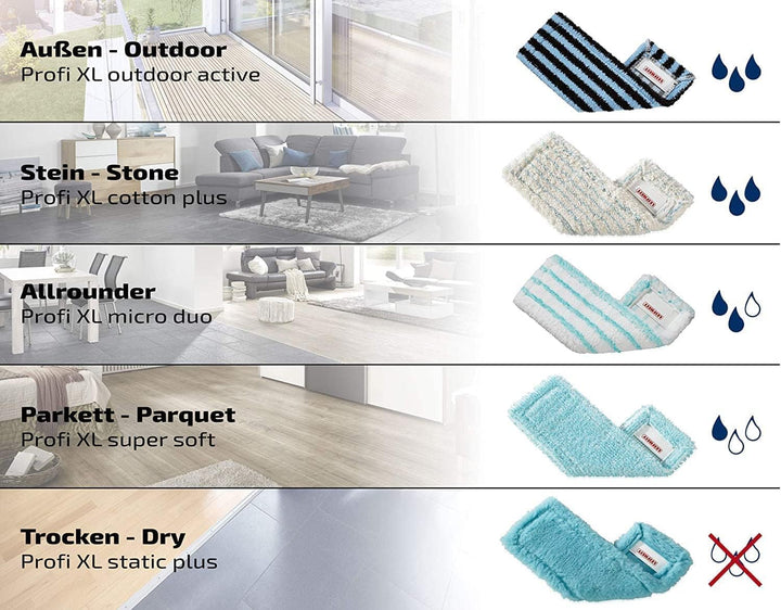 Leifheit rückenschonender Bodenwischer Profi XL cotton plus mit Aluminiumstiel 140 cm für Fliesen- u