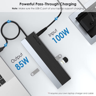 USB C Docking Station Triple Monitor, 12 in 1 USB C Hub Docking Station Dual HDMI Adapter 2 * 4K HDM