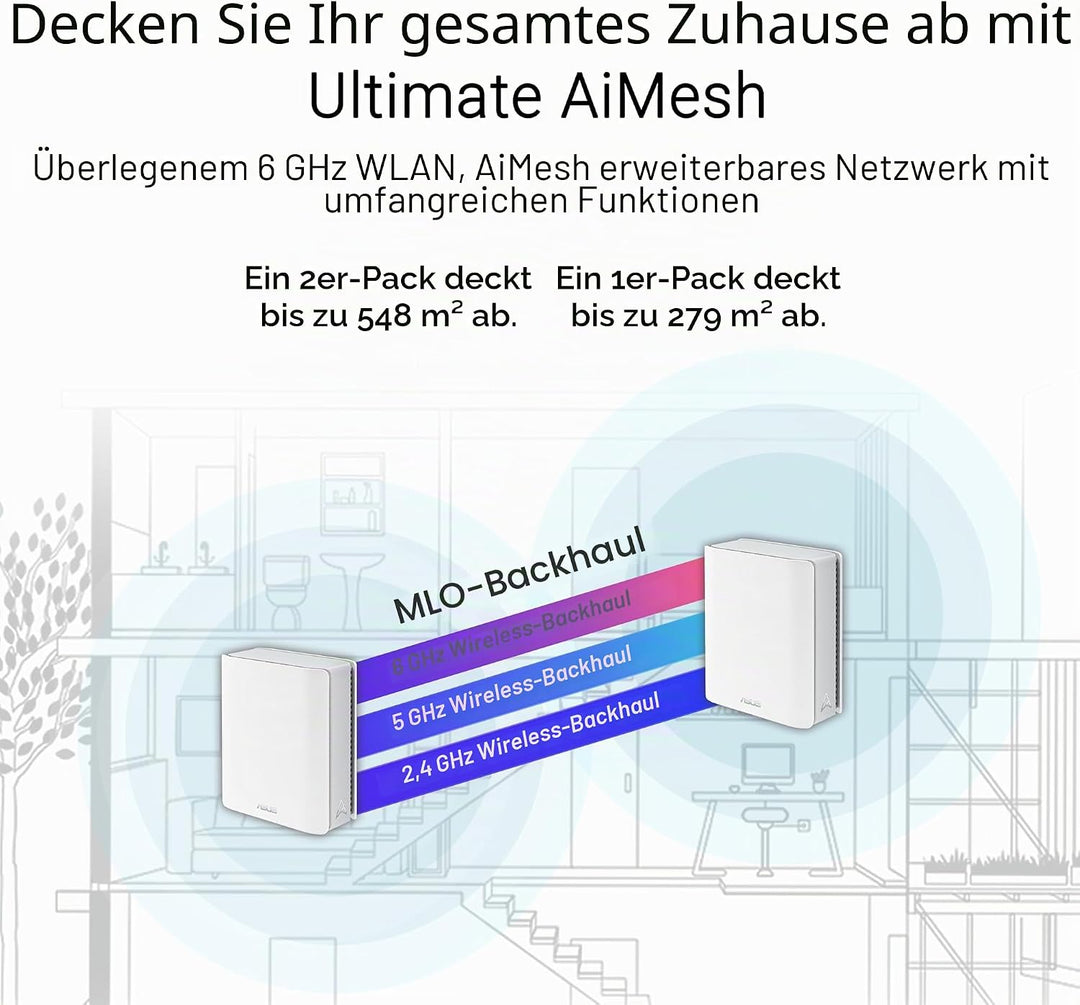 ASUS ZenWiFi BT8 Tri-Band WiFi 7 Smart AiMesh Extendable Router 2er Pack (6 GHz WLAN, 14 Gbps, bis z