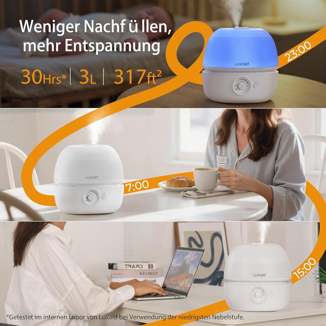 3L Luxaid Luftbefeuchter Schlafzimmer, ultraleiser 20dB, Top-Fill Luftbefeuchter für grosse Räume, B
