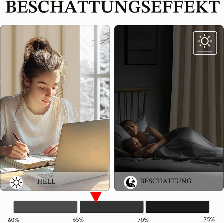 KGORGE Vorhang Beige Blickdicht Extra Breite Gardinen Wohnzimmer 2er Set 245 x 200 cm(HxB) Verdunklu