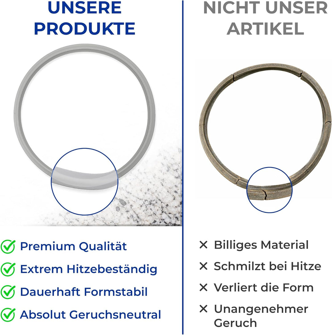 Dichtung Schnellkochtopf Ø 26 cm mit Originalcode 038-667-00-205/0 3868700205 für Fissler Beispiel B