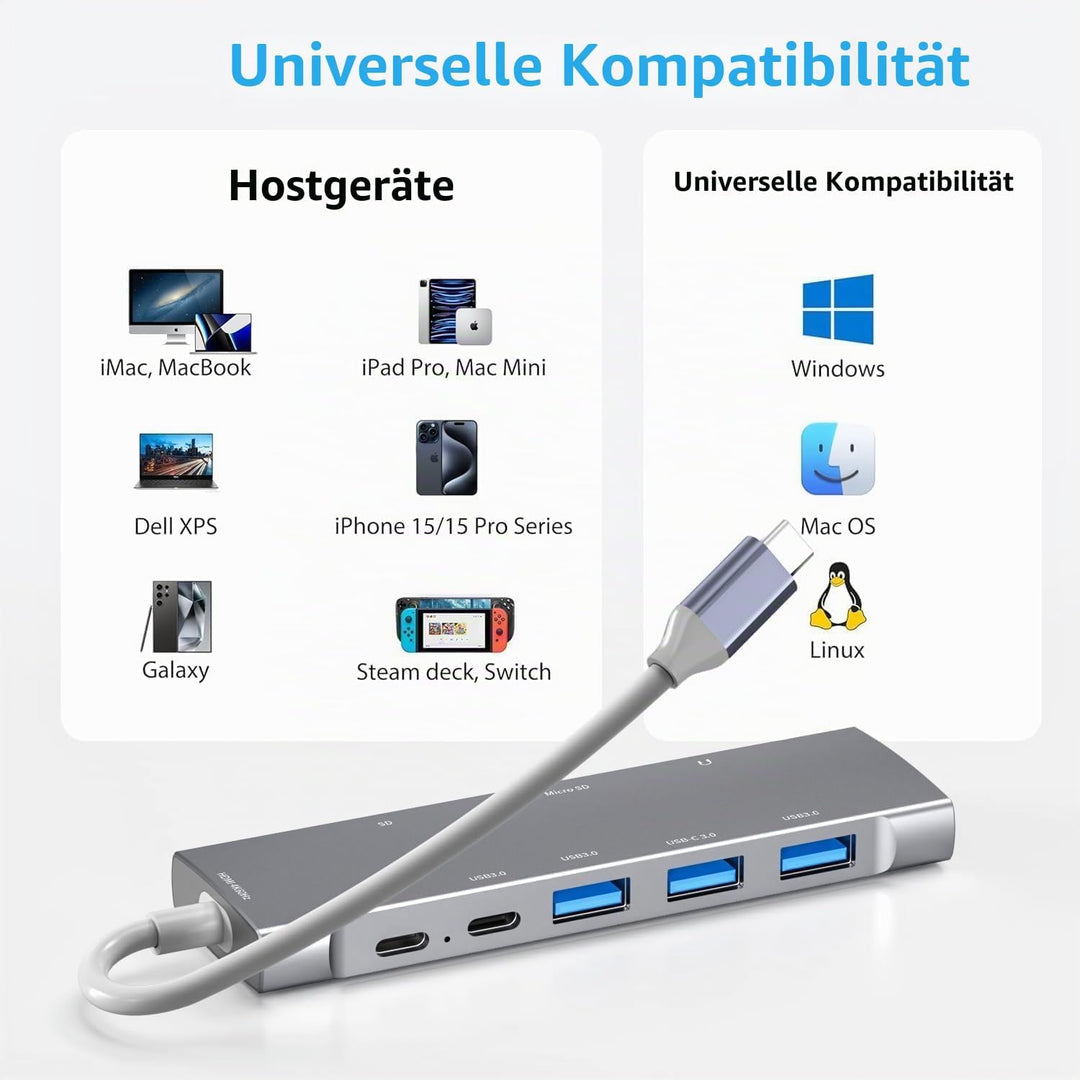 USB C HUB für iPad Pro 9-in-1 Adapter für iPad Pro M4 M2 M1 13 12.9 11 Zoll für iPad Air mit 4K HDMI