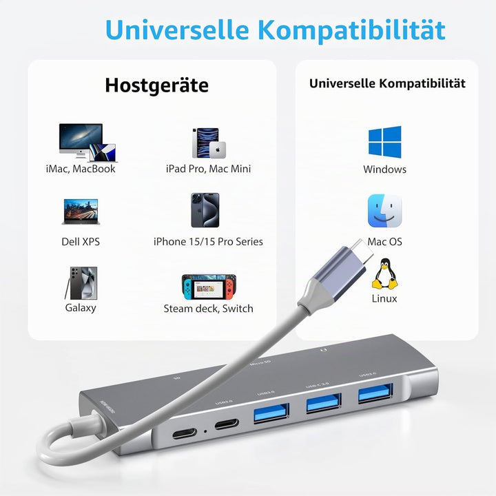 USB C HUB für iPad Pro 9-in-1 Adapter für iPad Pro M4 M2 M1 13 12.9 11 Zoll für iPad Air mit 4K HDMI