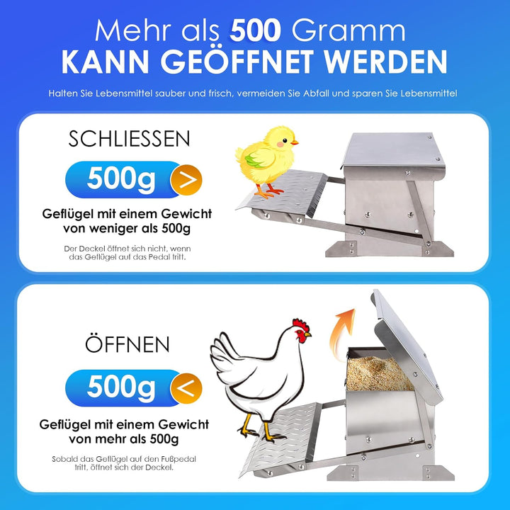 Futterautomat HüHner 5kg HüHnerfüTterung Aus Verzinktem Stahl mit Automatisches Pedal, Wasserdichte