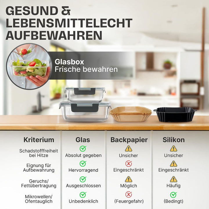 Lemontree Glasbehälter für Airfryer – Airfryer Zubehör BPA-frei, spülmaschinenfest &amp; hitzebeständig