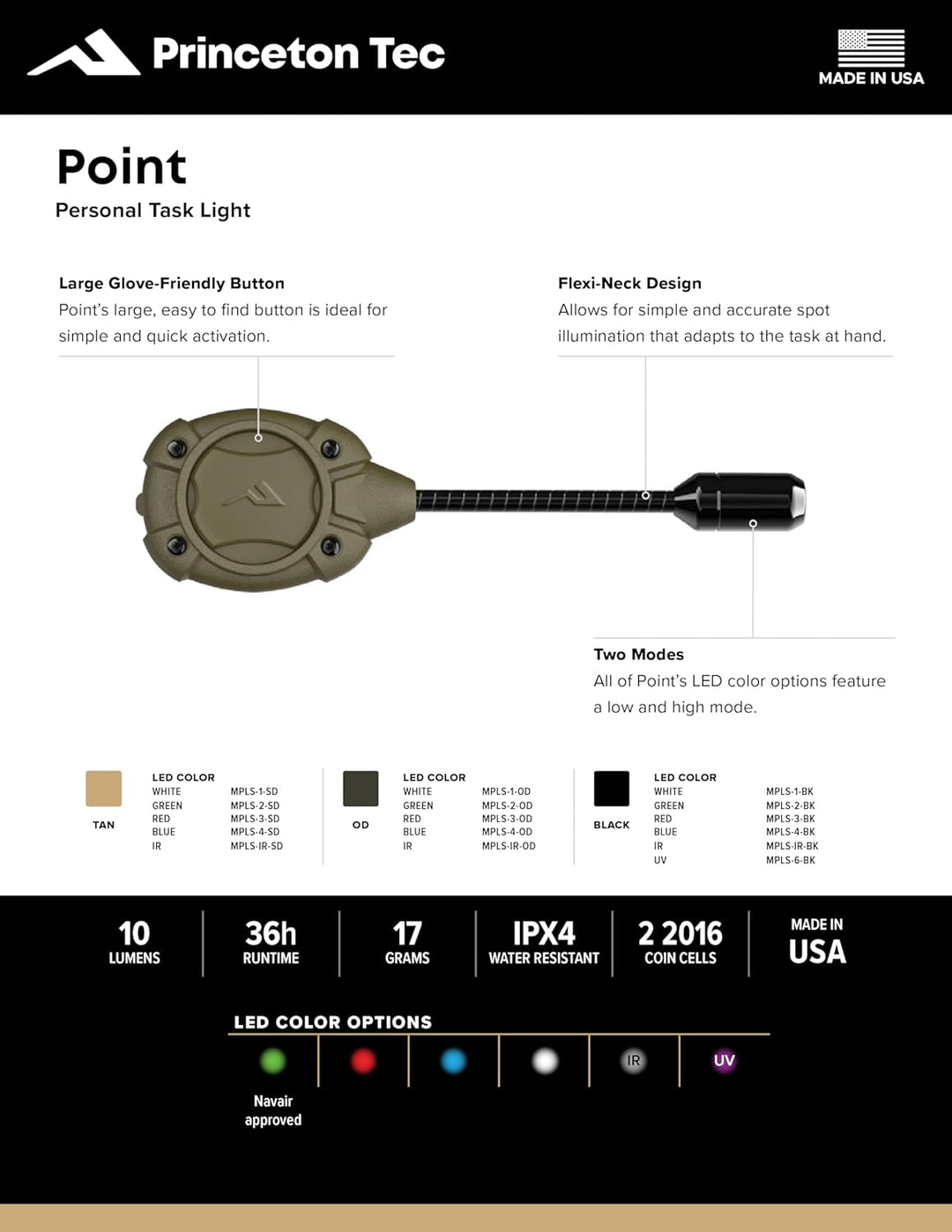 Princeton Tec Point MPLS Helmlampe LED Weiss Schwarz, Sand, Schwarz, Sand