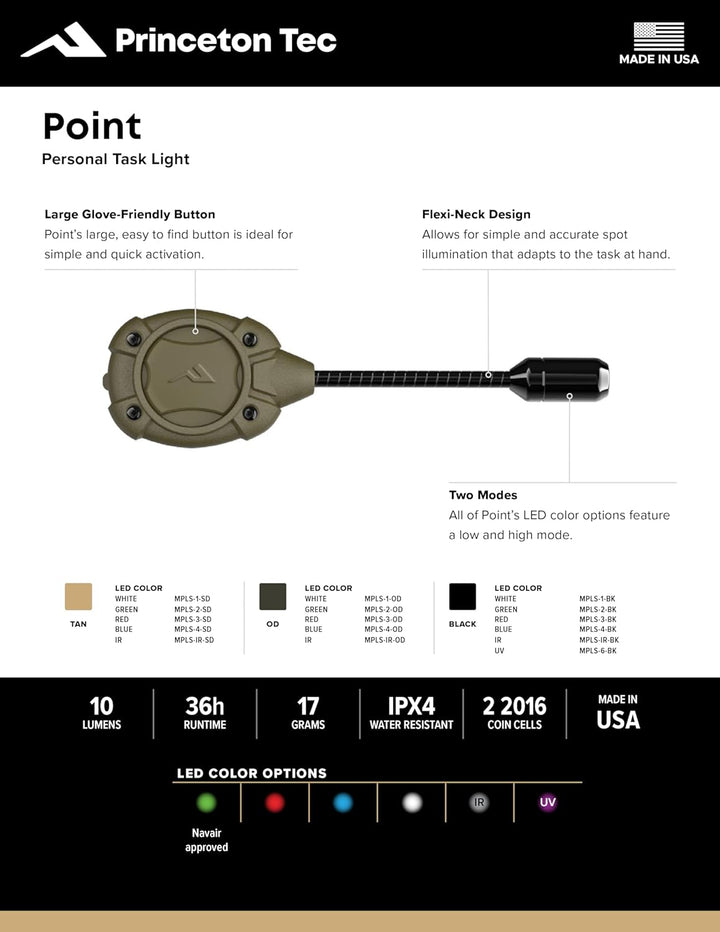 Princeton Tec Point MPLS Helmlampe LED Weiss Schwarz, Sand, Schwarz, Sand