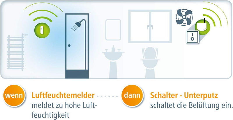 devolo Smart Home, Home Control Luftfeuchtemelder, Funk Hygrometer innen, Z-Wave Hausautomation, Tem