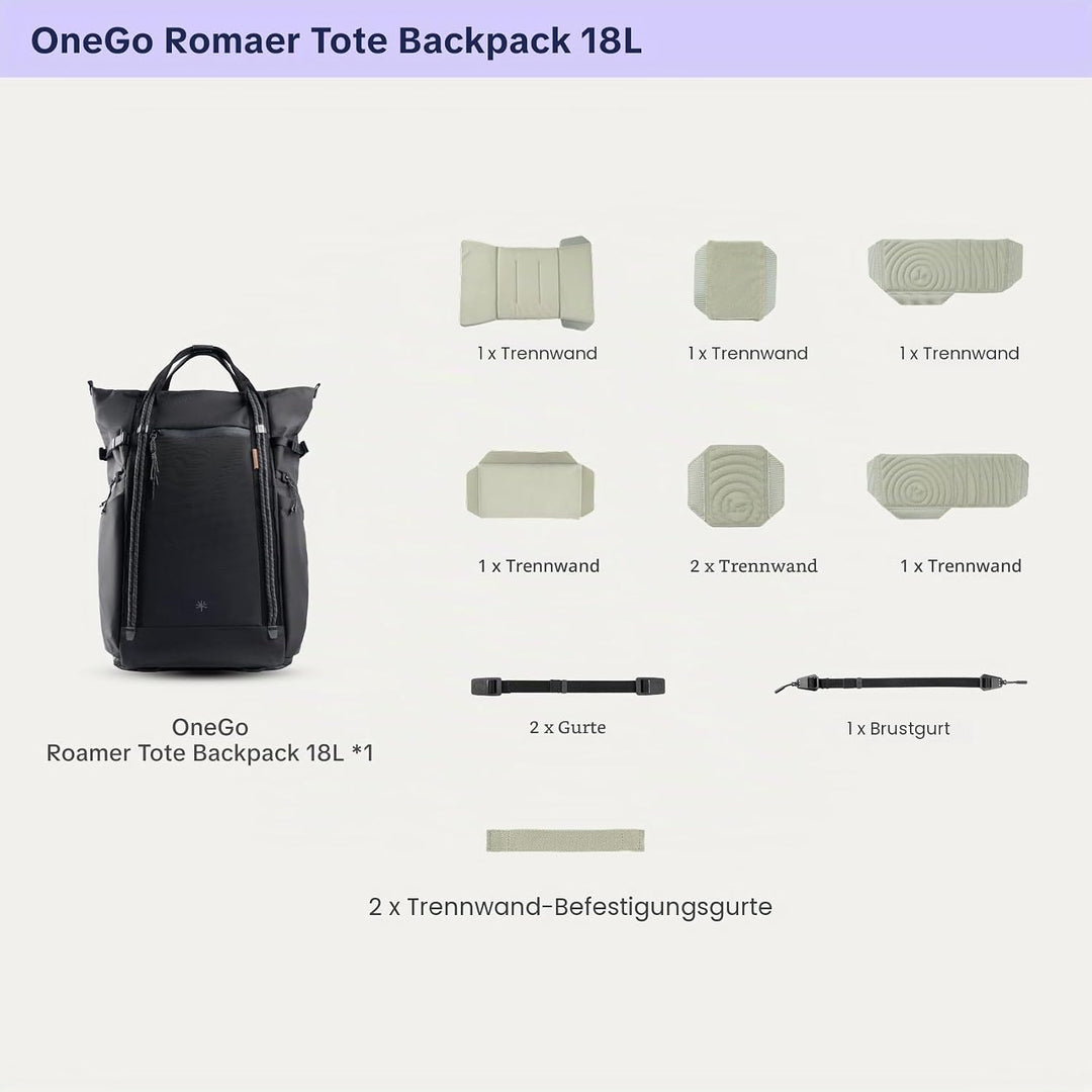 PGYTECH OneGo Roamer Kamerarucksack 18L, Wasserabweisender Casual Tote-Rucksack mit Zwei Tragearten,