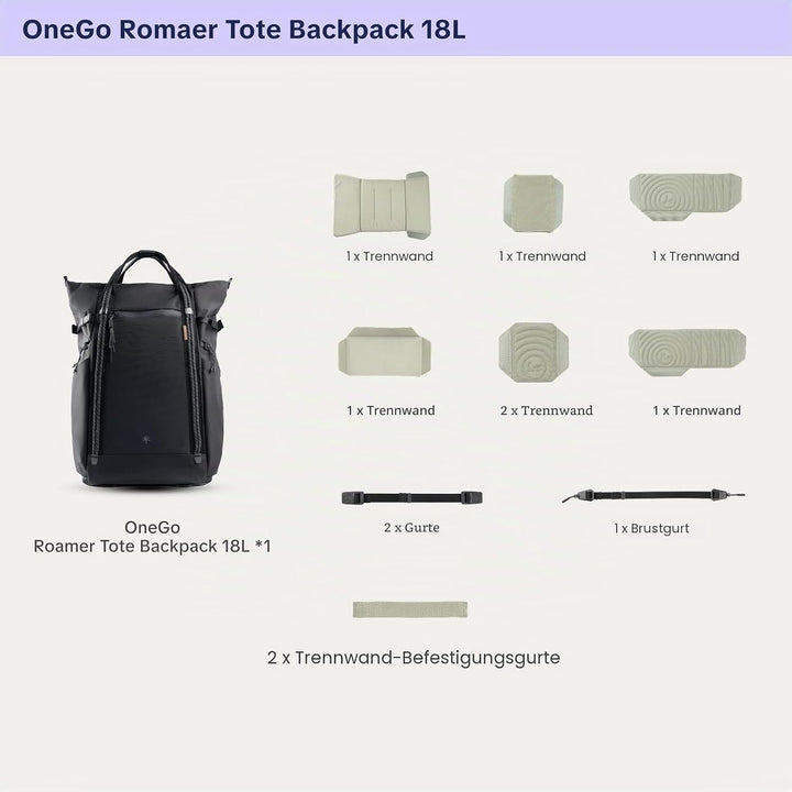 PGYTECH OneGo Roamer Kamerarucksack 18L, Wasserabweisender Casual Tote-Rucksack mit Zwei Tragearten,