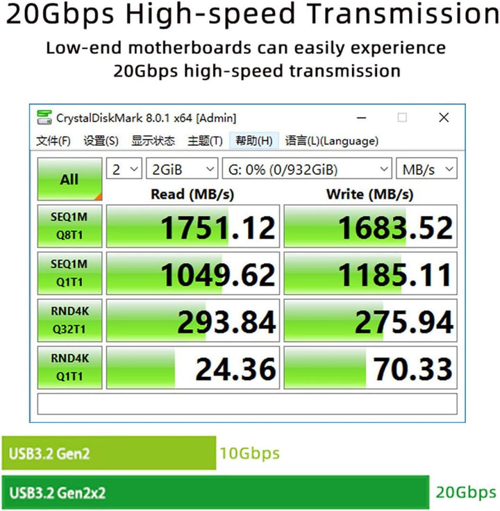 xiwai 20 Gbit/s USB 3.2 Gen2 Typ-C/Typ-E Frontplattenbuchse auf PCI-E 4X Express-Kartenadapter für D