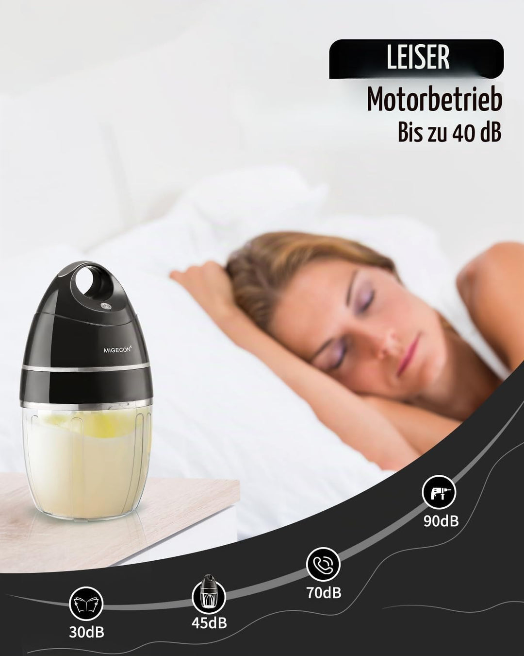 Standmixer - Schneebesen, tragbare elektrische Küchenmixer, Kuchenmixer, Milchaufschäumer zum Schlag