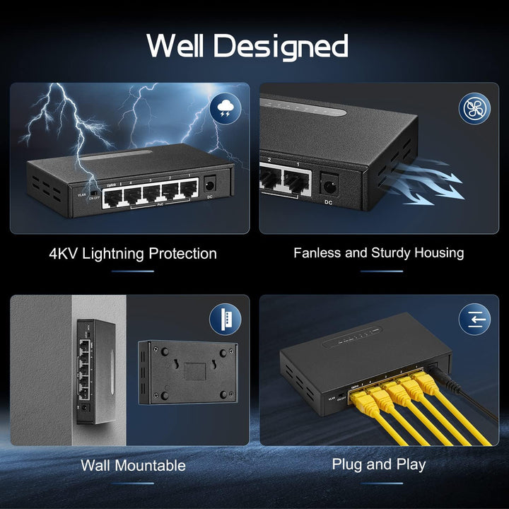 Binardat 5 Port Gigabit POE Switch, 4 POE+ Ports 1000Mbps, 1 Gigabit Uplink, IEEE802.3af/at, 65W Pow