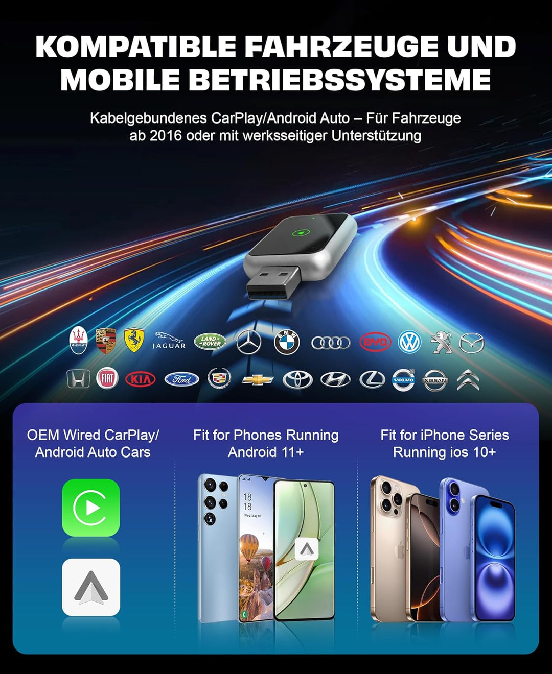 Wireless CarPlay & Android Auto Adapter 2 in 1 – 2025 Upgrade Dongle verwandelt kabelgebundenes CarP