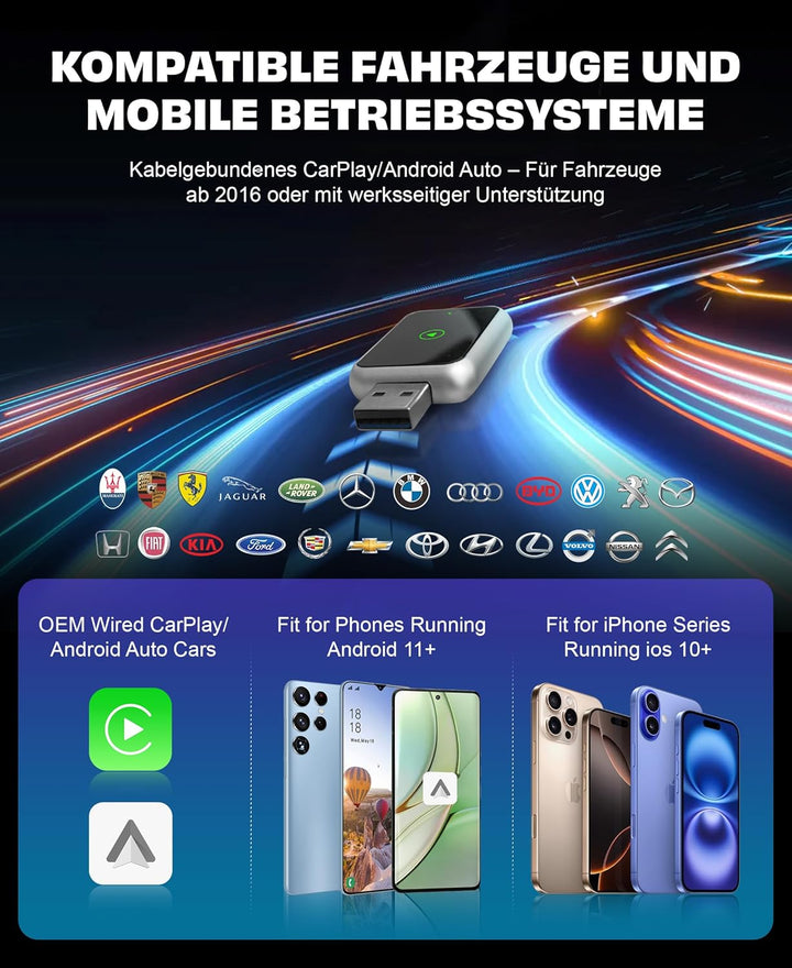 Wireless CarPlay & Android Auto Adapter 2 in 1 – 2025 Upgrade Dongle verwandelt kabelgebundenes CarP