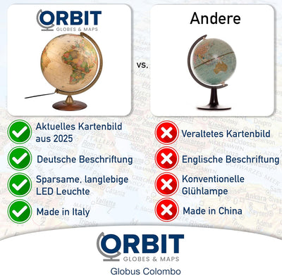 ORBIT Globes & Maps - Retro Leuchtglobus im antiken Stil - 30cm Vintage-Globus mit stabilem Standfus