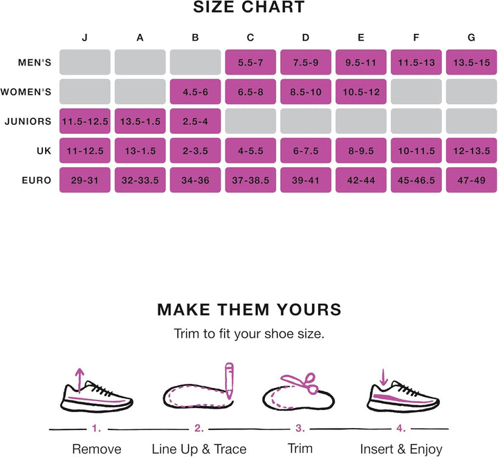superfeet Run Comfort Women's Komforteinlegesohlen, Violett (Plum), C (37-38.5 EU), C (37-38.5 EU)