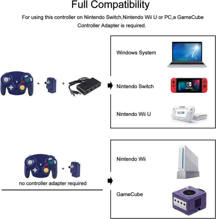 Wireless Gamecube Controller Ersatz 2.4G Bluetooth NGC Gamepad Joystick GC Controller Gamecube Pad G