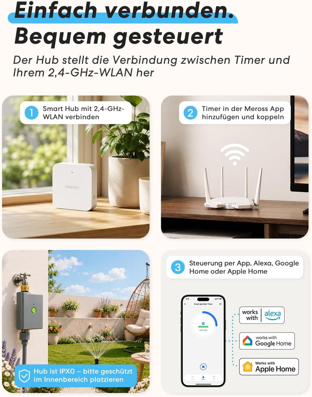 meross Bewässerungscomputer WLAN mit Smart Hub, Bewässerungstimer Garten, App- und Sprachsteuerung,