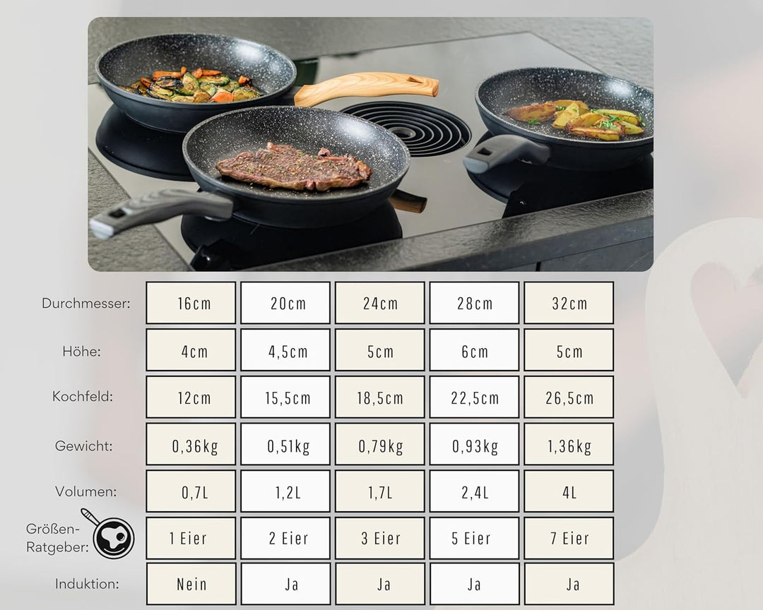 DIVORY Bratpfanne 24cm Induktion – Antihaft Beschichtete grosse Universalpfanne für alle Herdarten -
