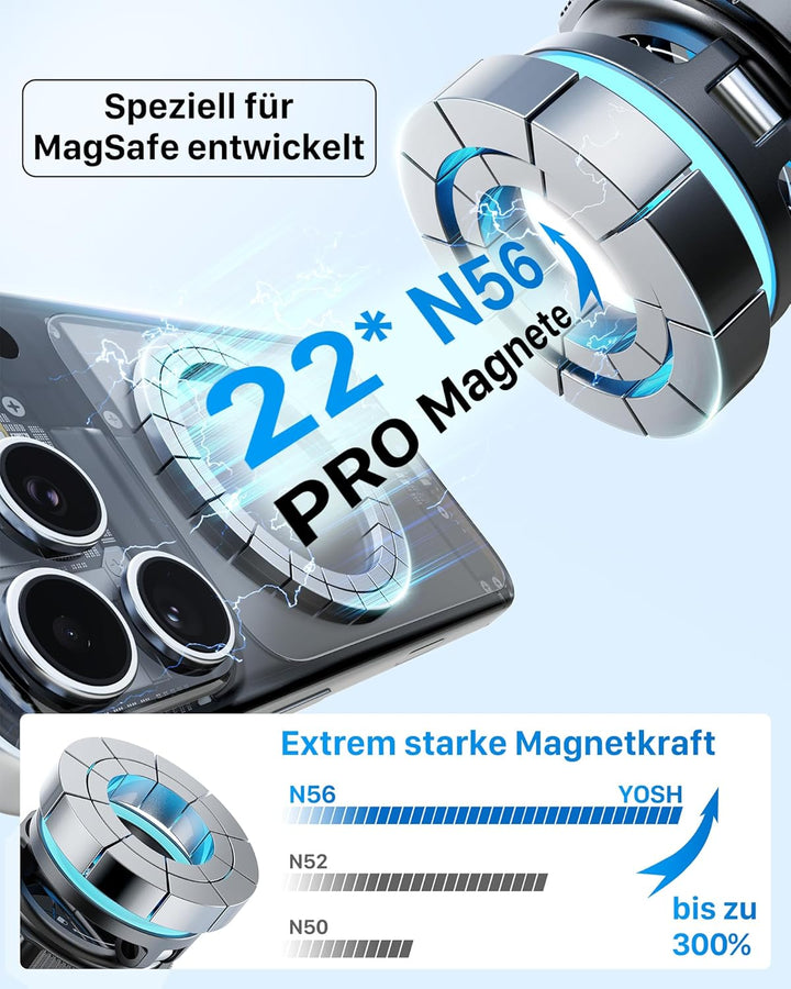 YOSH für MagSafe Autohalterung, Vakuum Handyhalterung Auto Magnet [Starker Vakuum-Saugnapf &amp; 22·N56