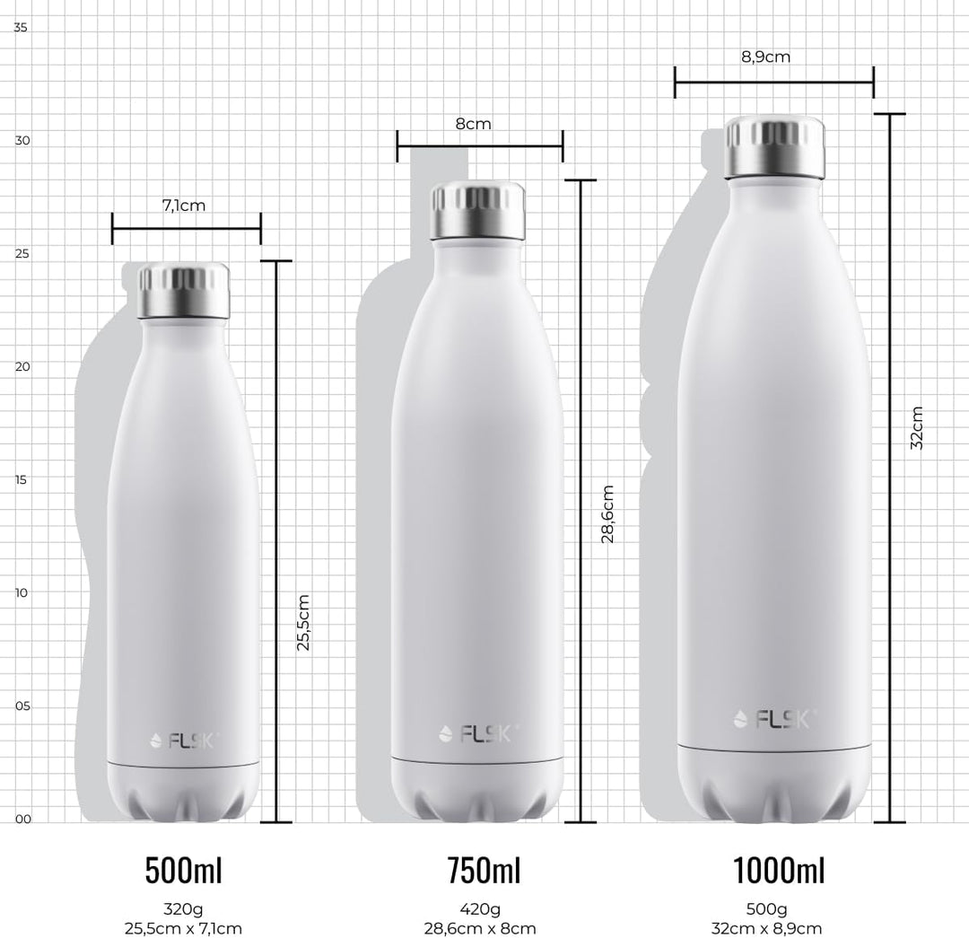 FLSK Trinkflasche – Premium Edelstahl Thermosflasche – 100% auslaufsicher & kohlensäuregeeignet – hä
