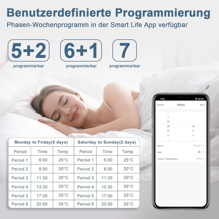 CNBINGO Smart Thermostat Unterputz mit Fühler, Digitaler Raumthermostat für Wasser Fussbodenheizunge