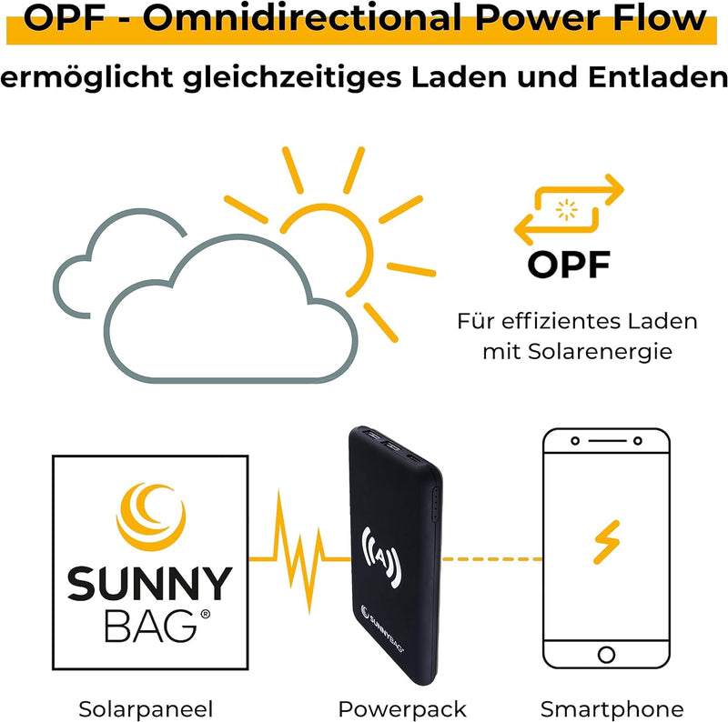 Sunnybag POWERPACK | Externer Akku mit 10.000mAh | Perfekt zum Aufladen mit erneuerbarer Solarenergi