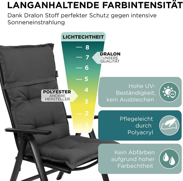 Gartenstuhlauflagen Hochlehner, 4er Set, Anthrazit | Extra Dicke Sitzauflagen, Made in EU, Polsterau