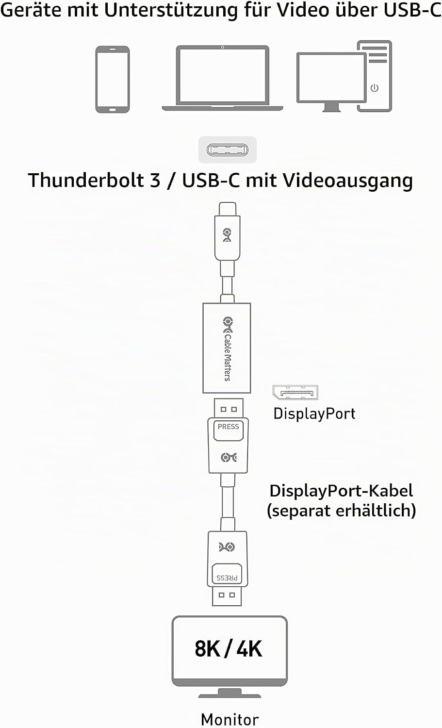 Cable Matters 8K USB C auf DisplayPort Adapter (USB C DisplayPort Adapter) DP 1.4 für 8K 60Hz - Thun