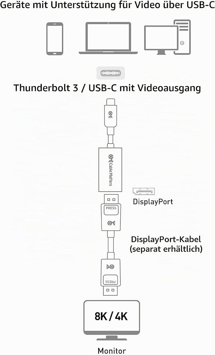 Cable Matters 8K USB C auf DisplayPort Adapter (USB C DisplayPort Adapter) DP 1.4 für 8K 60Hz - Thun