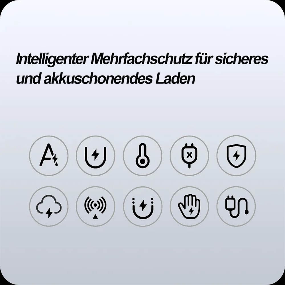 33W TURBOCHARGE Ladegerät MDY-11-EZ für Original Xiaomi Netzteil 6A USB C 2 Meter Ladekabel Adapter