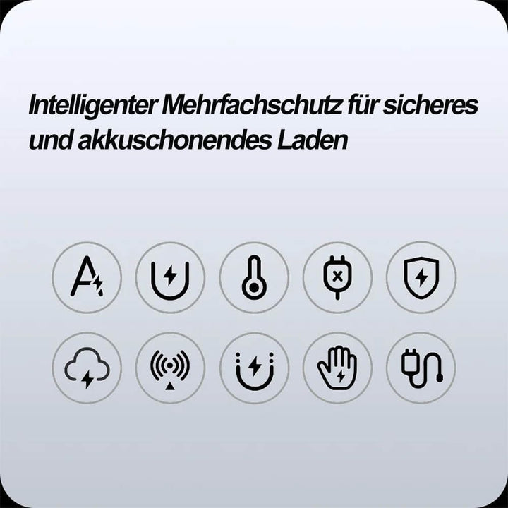 33W TURBOCHARGE Ladegerät MDY-11-EZ für Original Xiaomi Netzteil 6A USB C 2 Meter Ladekabel Adapter